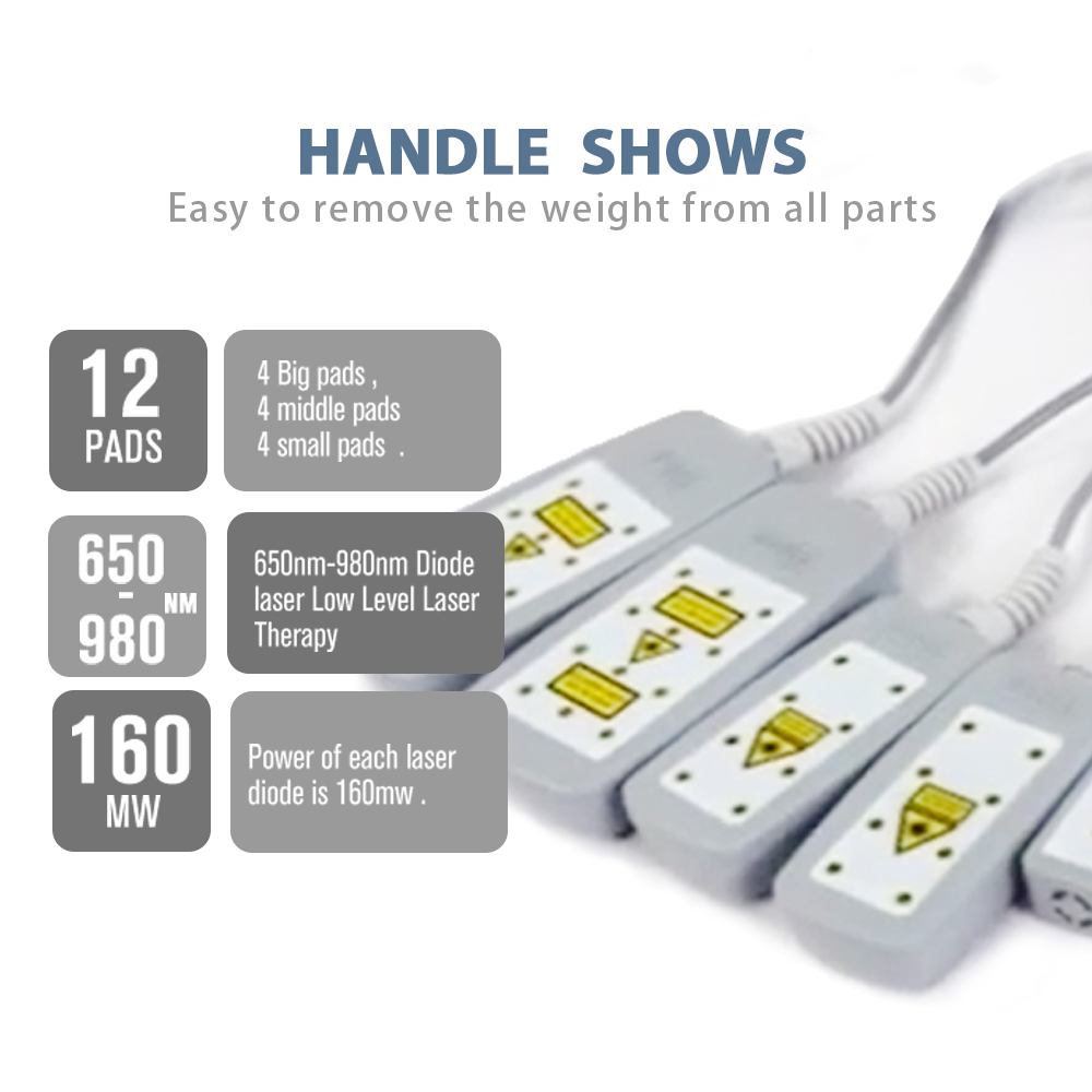 공장가격 리포레이저 바디 슬리밍 지방분해 레이저 체중  - Lipo Laser Pads Slimming Machine 리뷰 및 가격