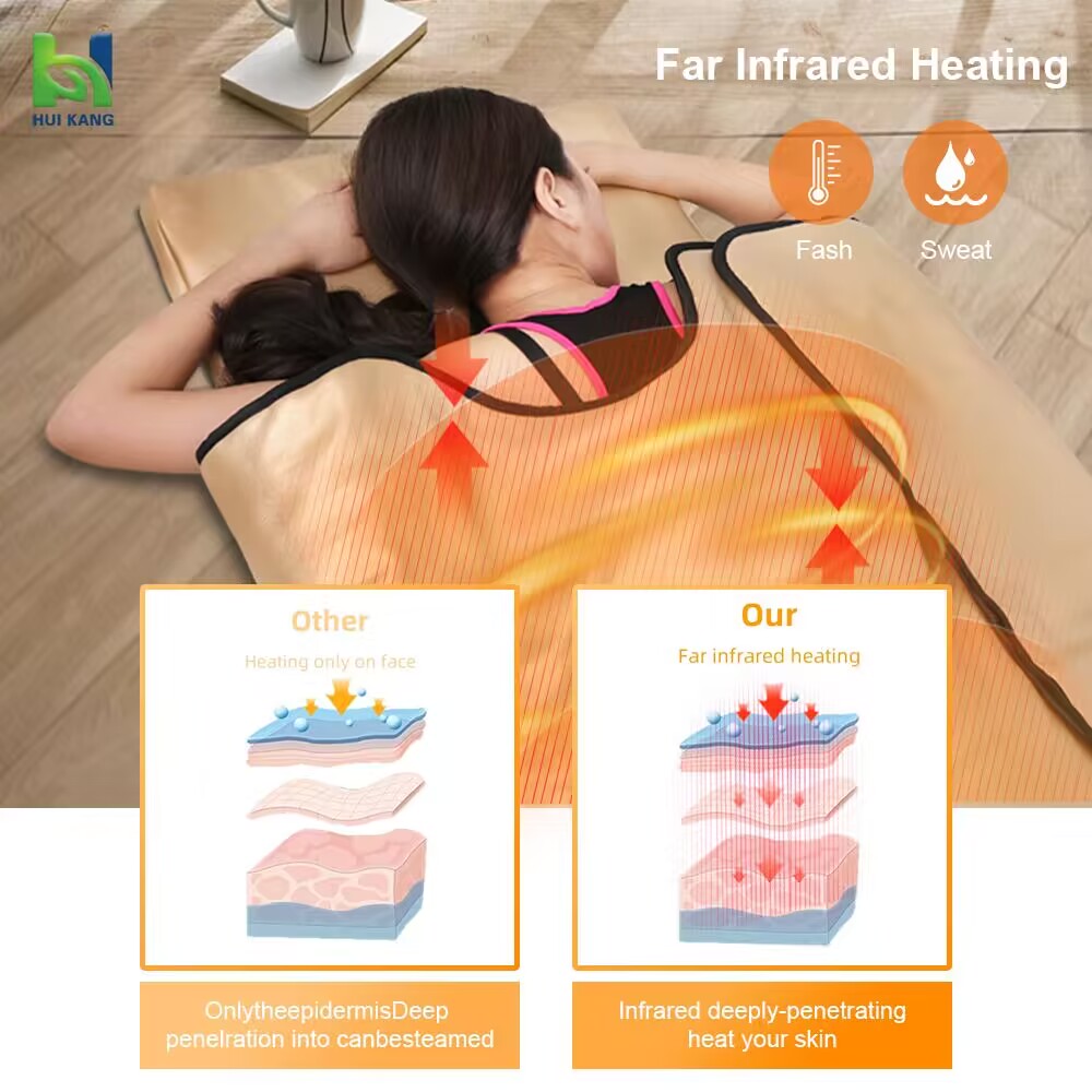 3개의 발열존, 180개의 블랙 비안 스톤 벨크로, 원 - Far Infrared Slimming Sauna Blanket 리뷰 및 가격